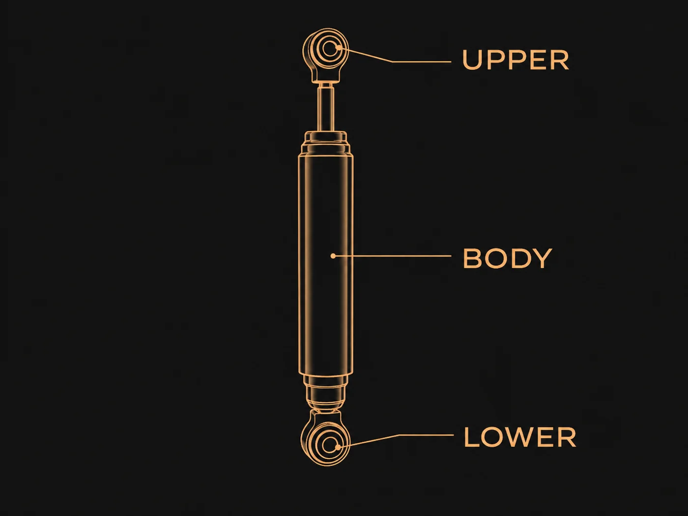 Copper outline of a generic shock on charcoal with Upper, Body and Lower inspection labels.
