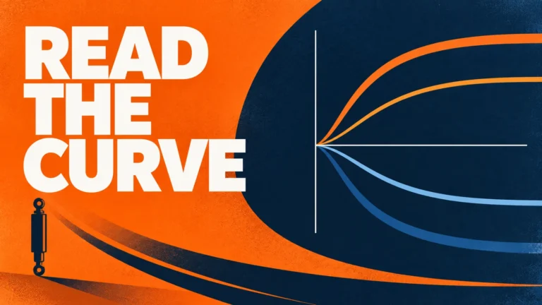 Tangerine and midnight-navy conceptual force-curve poster with Read the Curve lettering and a tiny generic shock silhouette.